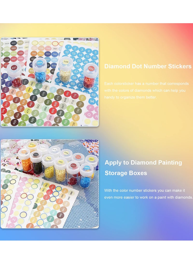 إكسفور ملصقات أرقام الألوان، ملصقات أرقام النقاط الماسية، 447 ملصقًا لحاويات التخزين، ملصقات أرقام اللوحة الماسية متعددة الألوان لصناديق التخزين ومخططات الألوان، مستديرة (4 ورقات) - Image 5