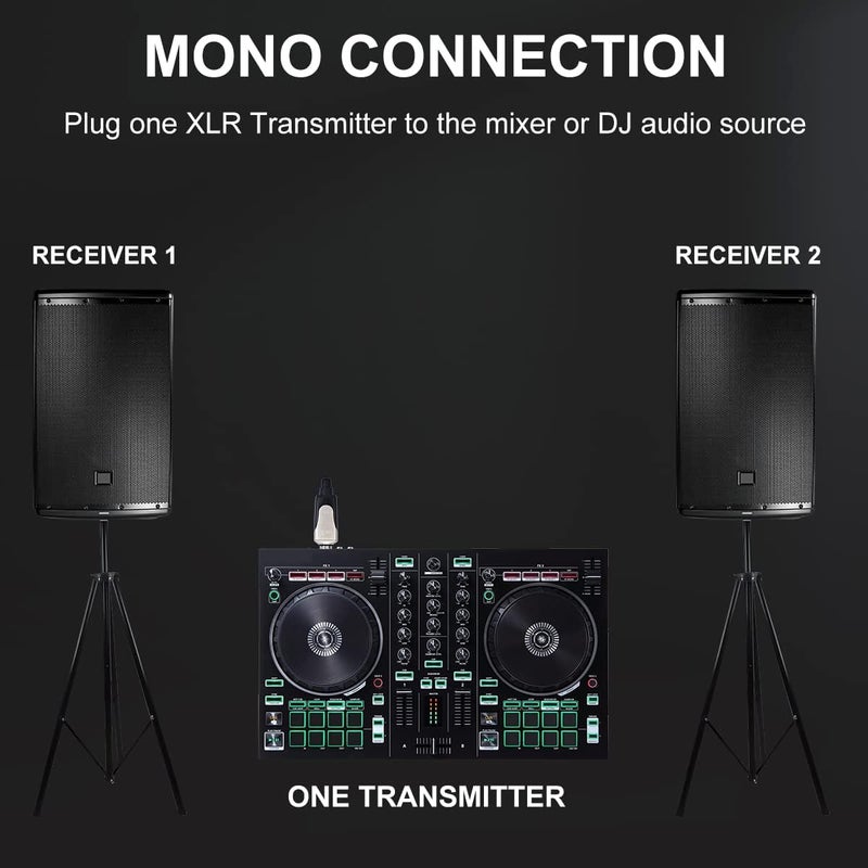 Xvive U3D Stereo XLR Plug-on Wireless System - Image 4