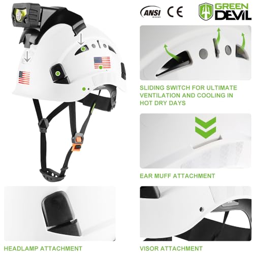 GREEN DEVIL Safety Hard Hat with Rechargeable Headlamp Light Men Vented Work Hardhat ANSI Z89.1 Approved Cascos de Construccion Ideal for Industrial Construction Helmet Liner Included - Image 2