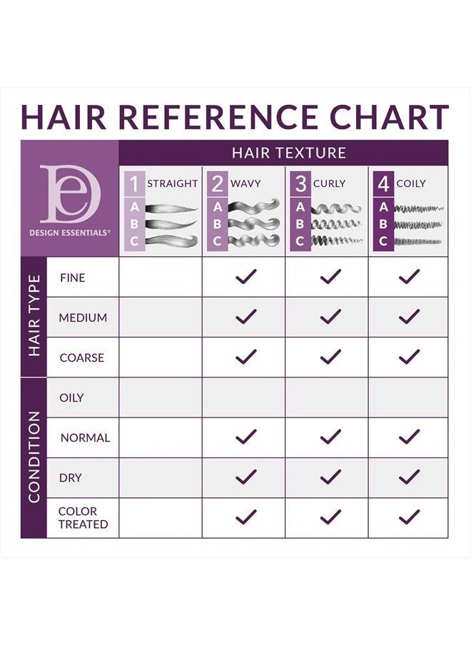 Design Essentials Natural Coconut & Monoi Curl Defining Gelee, with Sunflower, Marshmallow Root & Aloe, 12 Ounce  - Image 4