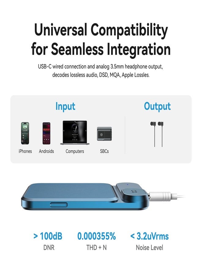 Khadas Tea Portable Headphone Bluetooth Amplifier,HiFi Hi-Res DAC USB Bluetooth 5.0, LDAC/aptX HD, PCM, DSD, MQA 32bit/384KHz ESS ES9281ACPro Qualcomm QCC5125 (Teal Blue) - Image 3