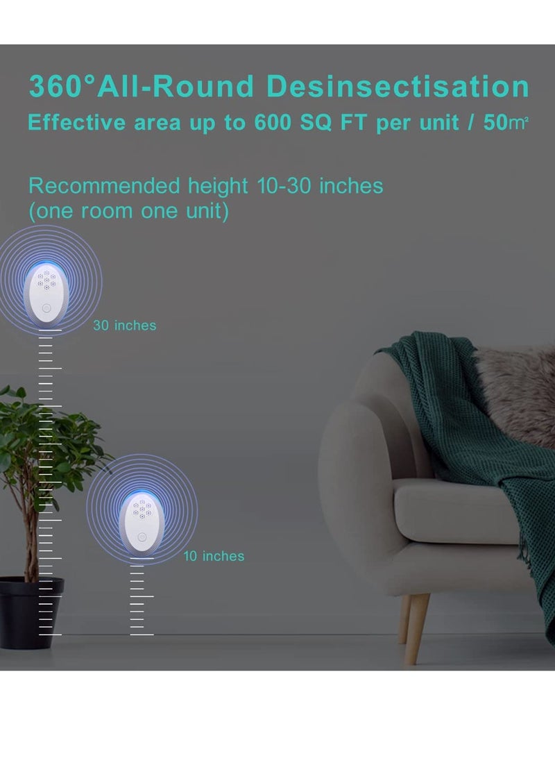 SOLARAE Ultrasonic Pest Repeller, Electronic Insect Repellent Mouse Traps for Indoors Mosquito Spider Plugin, Efficient Repelling Rat, Mosquitoes Cockroach Bed Bug Fleas 2 Packs - Image 4