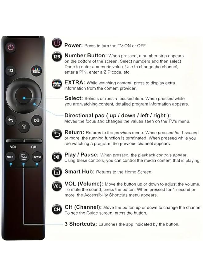 ELTRAZONE Universal Remote Control for Samsung TVs – Infrared, Battery Powered | Compatible with LED, QLED, UHD, SUHD, HDR, LCD, Curved, 4K, 8K, 3D & Smart HDTVs | Easy Setup, No Batteries Included - Image 5