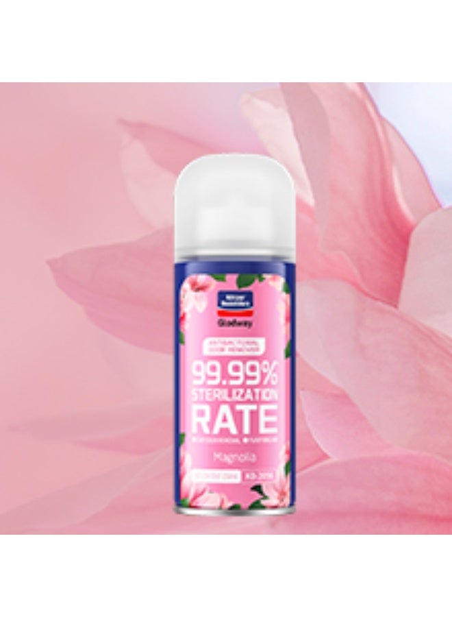 Glodway Air freshener Bacteria to zero - Image 5