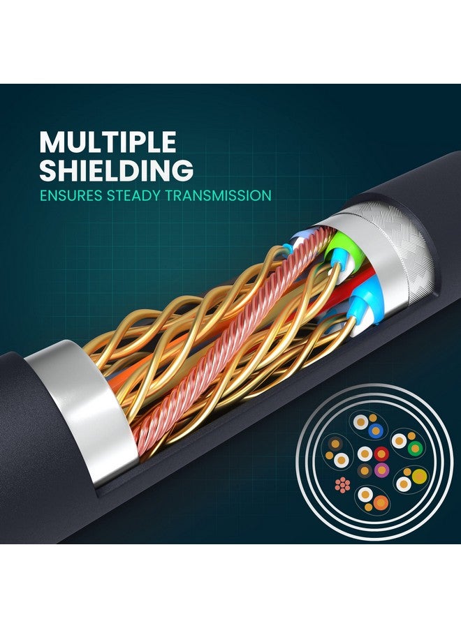 LINKUP كابل DisplayPort Dp1.4 Dp8K مقاس 34Awg (معتمد من Vesa) مرن للغاية [ 8K عند 60 هرتز 4K عند 144 هرتز ] 1 متر 3.28 قدم - Image 3