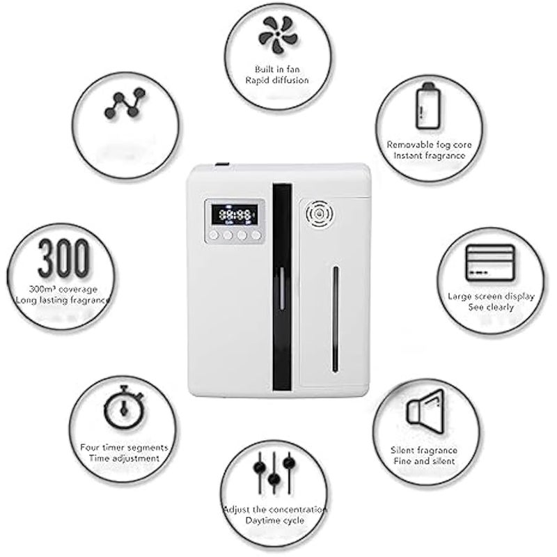 Bluetooth Smart Scent Air Machine,160ml Essential Oil Diffuser with Nebulizing Tech Automatic Aroma Diffuser Machine Portable Aromatherapy Humidifier for 300m³ Large Room (White) - Image 5