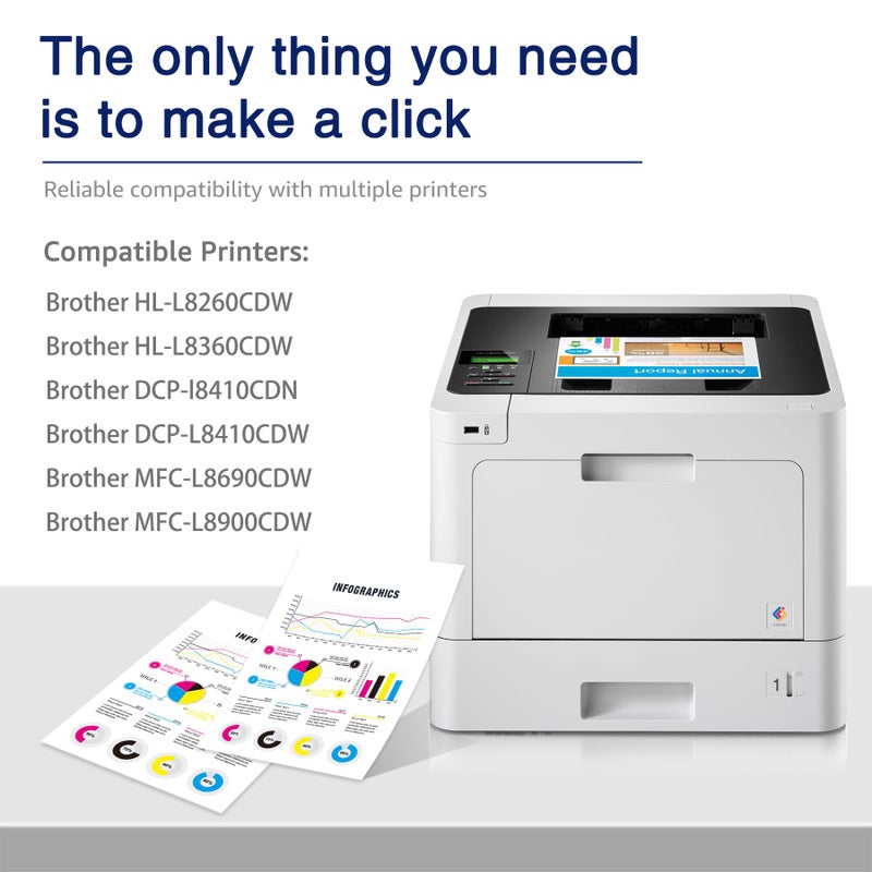 7Magic TN423 Compatible Toner Cartridge to Replace Brother TN-423 TN-423BK TN-421 MFC-L8690CDW MFC L8690CDW DCP-L8410CDW MFC-L8900CDW HL-L8260CDW HL-L8360CDW Black Cyan Yellow Magenta (Pack of 4) - Image 2