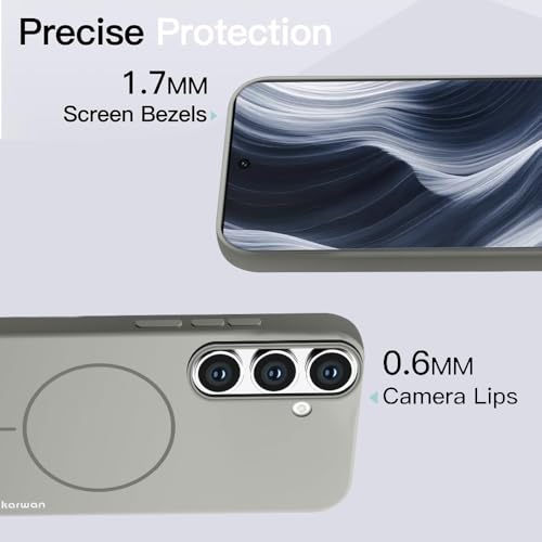 KARWAN®? Magnetic Wireless Ultra Slim-Fit Back Case Cover for Samsung Galaxy S25 FE |Hard PC Case Cover| Ultra-Thin & Light Weight with [Ultra Premium Feel] (6.7") (Grey) - Image 4