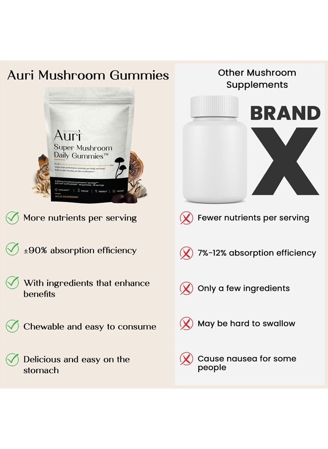 Auri - Super Mushroom Gummies - All-in-One Daily Supplement Gummy - 12 Mushroom Blend with Chaga, Lions Mane, Reishi, Cordyceps - Boost Your Immunity, Focus, Energy, Mood - 60 Gummies - Image 1