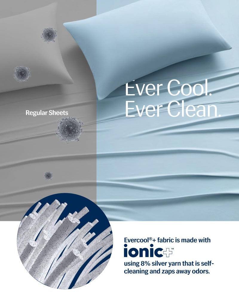 RESTÂ® EvercoolÂ®+ Cooling Pillowcases Standard - 2 Pillowcases for Sensitive Skin, Silver Infused Fabric for Hygienic Sleep, Silky Smooth for Curly Hair, High Elastic for Snug Fit (19x29 inches) - Image 5