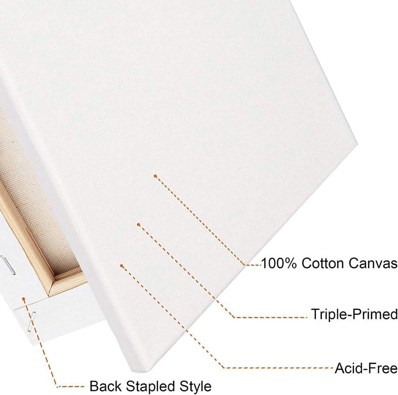 Al Raied ARS® 10 PCS White Cotton Artist Canvas Boards - Image 4