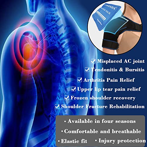 VISKONDA Shoulder Brace Sling Immobilizer and Compression Sleeve,Rotator Cuff Injury Supports for AC Joint Pain Relief,Arm Stability,Tear,Bursitis,Swelling,Tendonitis,for Men and Women (Small) - Image 3