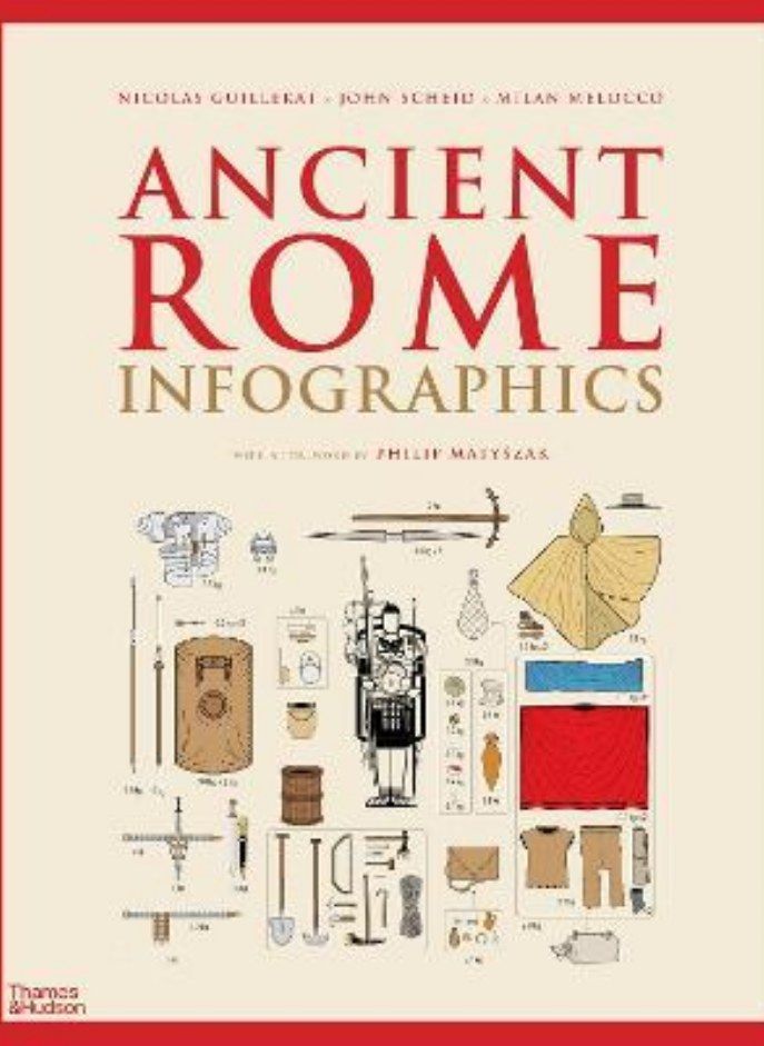 Ancient Rome Infographics Guillerat Nicolas; Scheid John; Molocco Milan and Matyszak Philip
