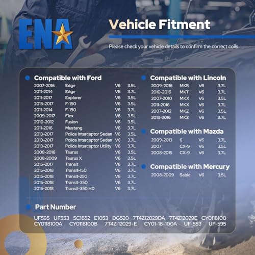ENA Set of 6 Blue Ignition Coil Pack 2007-2018 Compatible with Ford Lincoln Mercury Transit Explorer F150 Flex Edge Mustang Taurus Fusion MKS MKT MKX MKZ CX9 V6 3.5L 3.7L Coils for UF553 UF595 - Image 3