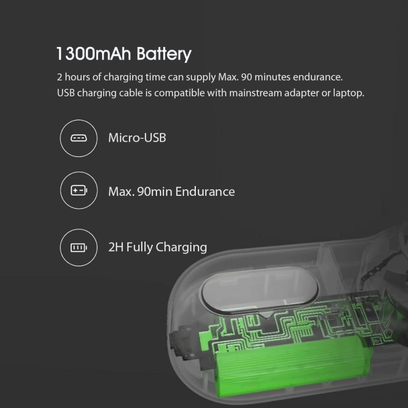 شاومي جهاز إزالة الوبر شاومي ميجيا، شحن USB، قدرة تحمل 90 دقيقة، شفرة 0.35 ملم، فرشاة صغيرة، حماية للقماش، آلة قص منخفضة الضوضاء، مزيل الوبر للأقمشة، للسترات، الستائر، السجاد، الملابس، كريات الوبر - Image 4