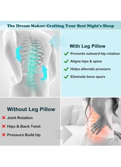 YQbest Knee Pillow,Knee Pillow for Sleeping On Side,with Elastic Strap,Relief from Pressure,2-in-1 Design Knee Support Pillow, for Spine Alignment/Hip/Back & Joint Pain Relief.  - Image 3