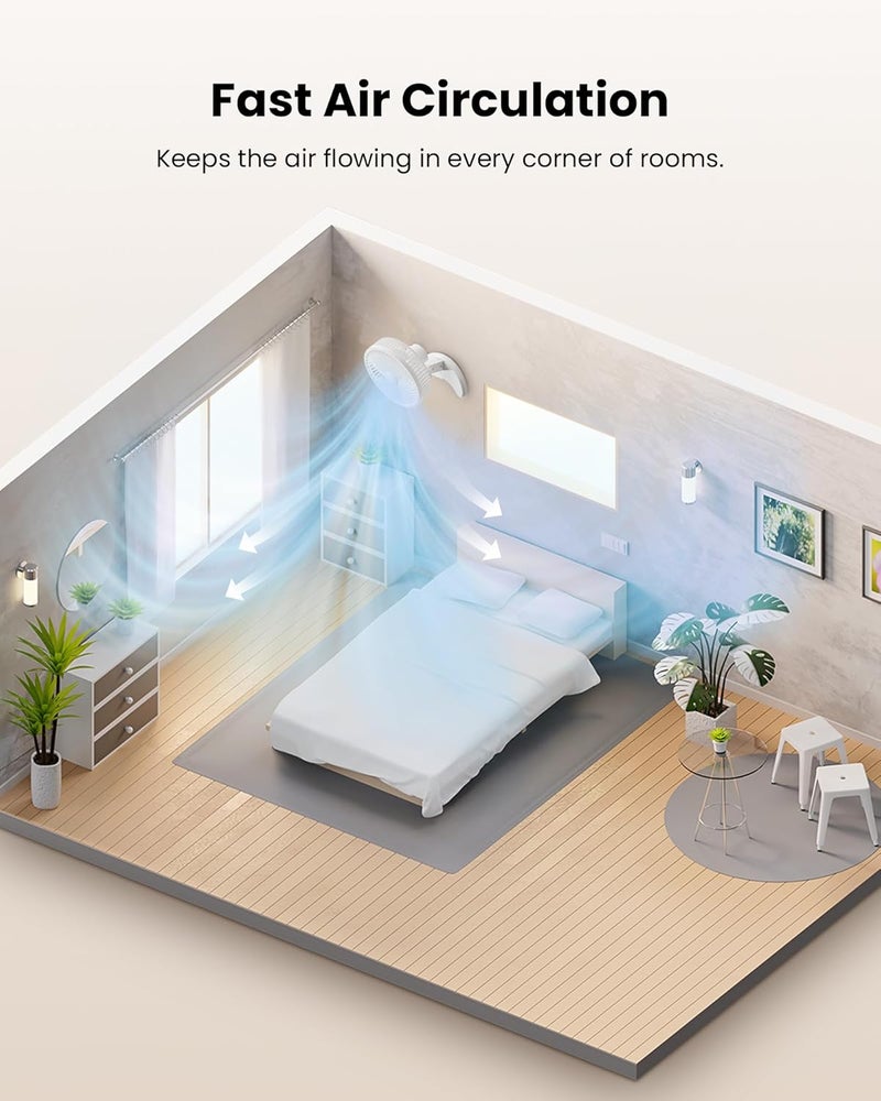 Koonie 8'' Wall Mount Fan, Quiet Small Wall Fan with Timer, 8.2ft Wired Remote, 80° Oscillation, 100° Adjustable, 3 Speeds High Velocity for RV Bedroom Kitchen Office Garage, White - Image 4