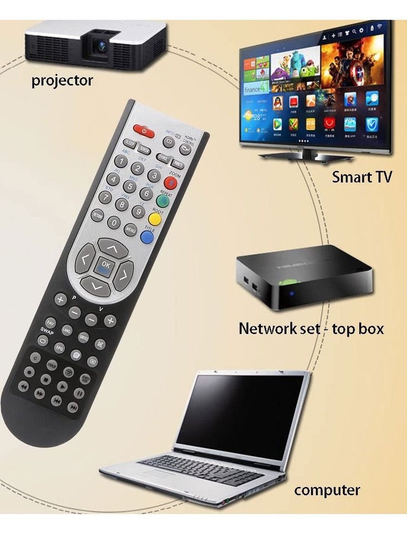 Replacement LCD TV Remote Control RC1900 For Vestel/OKI/Toshiba/Grundig/Finlux