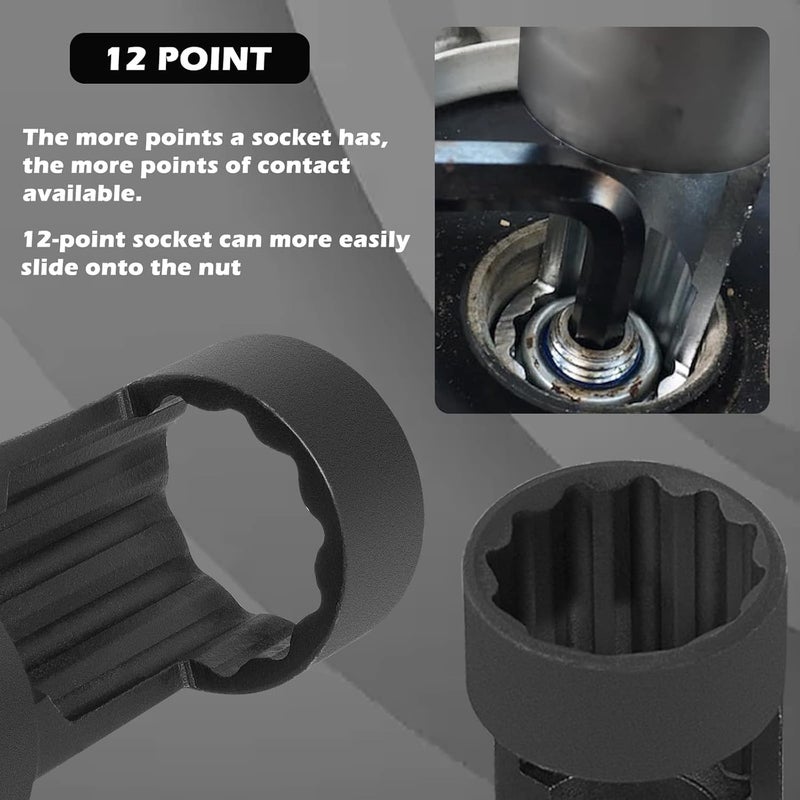 Sunluway 5pcs Strut Nut Socket Set 18mm 19mm 21mm 22mm 24mm with 12 Point 1/2" Drive - Image 5