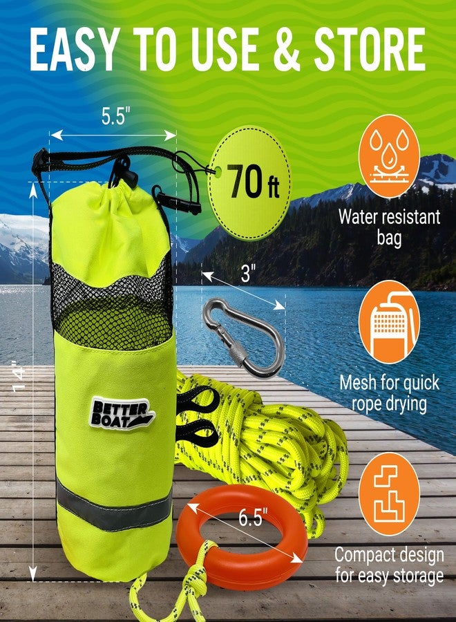 Better Boat Water Throw Bag for Rescue, 70 FT Rope, Water Rescue Equipment with Line Bag, Ideal for Kayak, Larger Boats, and Emergency Use - Image 3