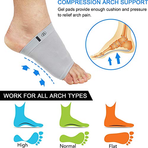 Ailaka 2 Pairs Compression Arch Support Sleeves, Cushioned Arch Support Braces Gel Pads for Flat Foot Pain Relief Plantar Fasciitis Heel Spurs (Shoe Size: Women’s 5-13/Men’s 3-11, Grey) - Image 2