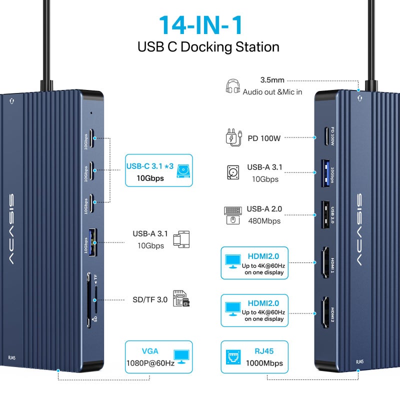 Acasis USB C Docking Station Dual HDMI Monitor, Laptop Docking Station 3 Monitors, 2 * 4K HDMI+1080p VGA+100W PD+Ethernet+3 USBC 10Gbps+SD/TF+Audio Adapter, USB C Hub for Dell/Lenovo/HP/ThinkPad - Image 2
