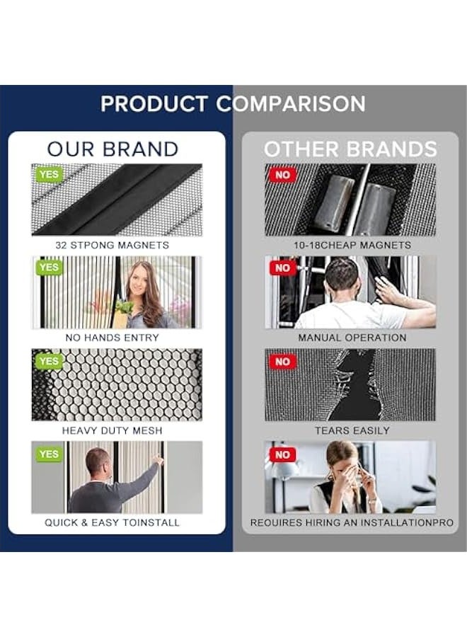 MIXDE Magnetic Screen Door, 110 x 210 cm  Anti Mosquito Door Fly Screen, Top-to-Bottom Seal Automatically, Suit for Bedroom/Balcony/Kitchen，No Drilling, Washable Mesh（Black） - Image 2
