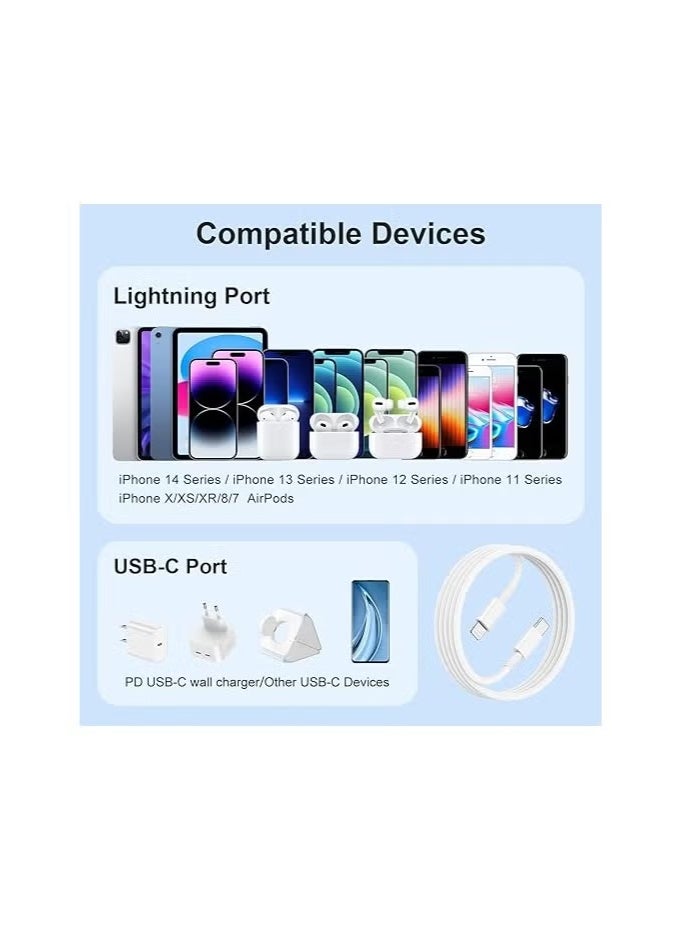 Neutral Compatible with Apple iPhone Charger Cable 1M[MFi Certified] USB C to Lightning Cable Fast Charging Power Delivery PD 20W iPhone Cable for iPhone 14/14 Pro/14 Plus/14 Pro Max, iPad Pro, iPhone 8-13 All Series  - Image 5