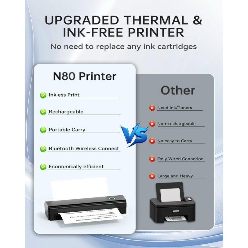 Portable Printers Wireless for Travel, N80 Bluetooth Thermal Printer - Image 4