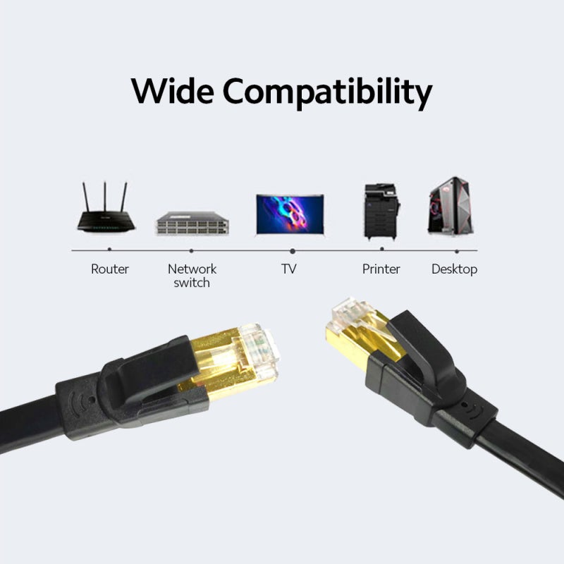Cat8 Ethernet Cable 0.5m Black: Durable PVC Cover - Stable Gold Plated Connector With Interference Shielding - High-speed 40Gbps 2000MHz Transmission For Wide Networking Compatibility - Image 4