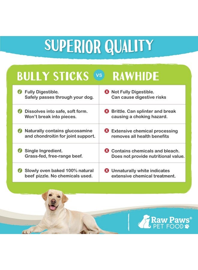 Raw Paws Standard Bully Sticks For Dogs 6 Inch, 10Ct  Medium Bully Sticks For Dogs  Free Range Cows No Added Hormones  Junior Pizzle Sticks For Dogs  Long Lasting Bully Bones - Image 5