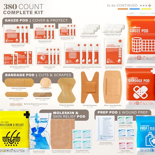 Everlit Care 380 Pcs First Aid Kit All-Purpose Medical Essential Kit for Cuts, Scrapes, Burns, Emergency Preparedness | for Home, Office, Car, Travel, Camping, Outdoor (Black) - Image 3