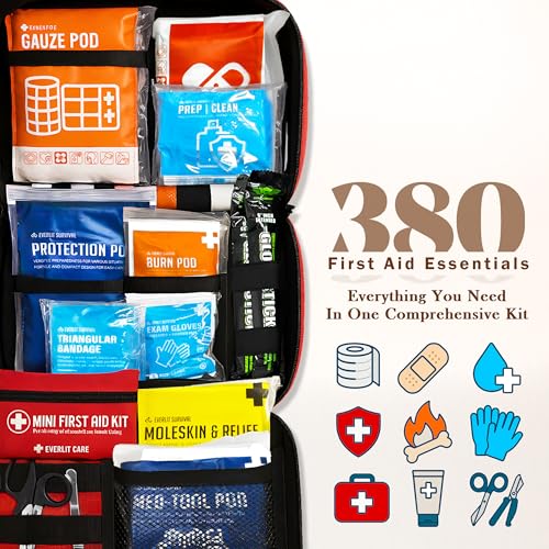 Everlit Care 380 Pcs First Aid Kit All-Purpose Medical Essential Kit for Cuts, Scrapes, Burns, Emergency Preparedness | for Home, Office, Car, Travel, Camping, Outdoor (Black) - Image 5
