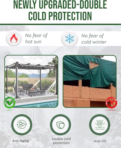 FoundGo 10' x 12'(3x3.6m) Clear Tarps PVC Vinyl Transparency Tarpaulin Glass with Silver Metal Grommets，Protects Against Water, UV-Ray, Tear - Image 4