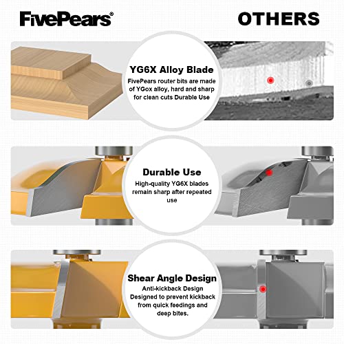 Fivepears Ogee Raised Panel Router Bit 1/2 Inch Shank for Making Cabinet Door, 3-1/2-Inch Diameter, Used in Combination with Rail and Stile Router Bit - Image 3