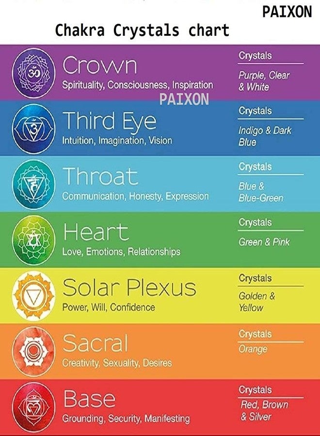 PAIXON Seven Chakra Generator Reiki Energy Generator Pyramid Energy Generator Tool with Pyramid Crystal Multicolor Seven Chakra Energy Generator 7 Sided Chakra Energy Generator Crystal Pyramid - Image 3