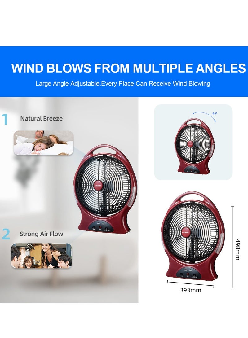 ستارجولد مروحة قابلة لإعادة الشحن 12 بوصة AC / DC تتأرجح مروحة 22 وات مع 8 قطع إضاءة LED فائقة السطوع - Image 3