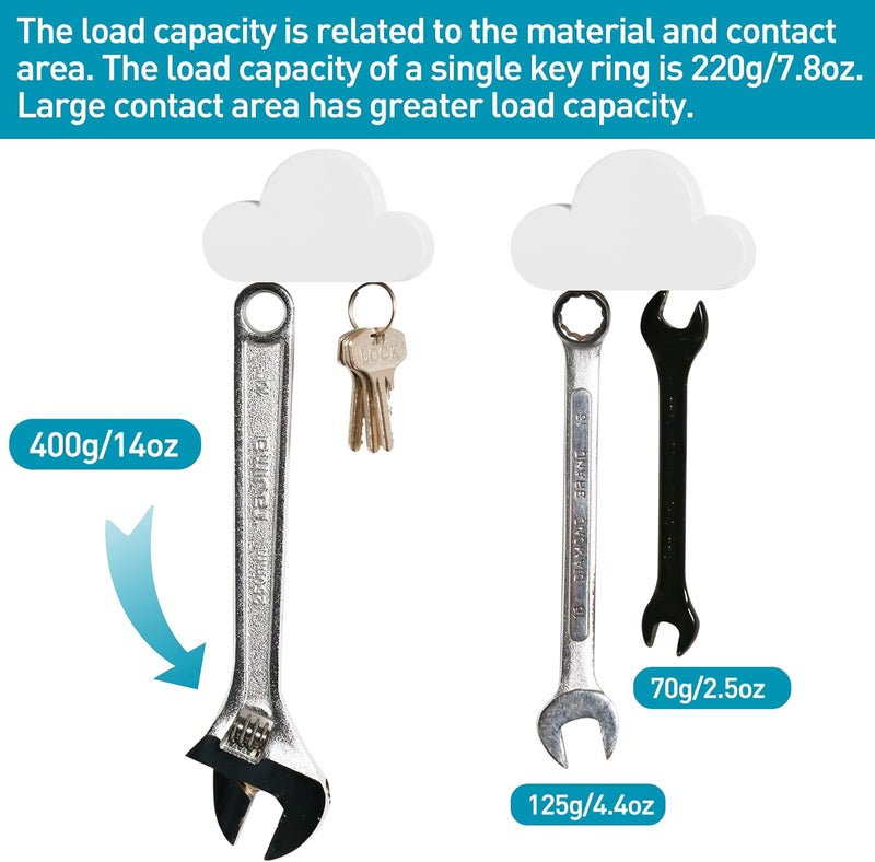 TWONE White Cloud Magnetic Wall Key Holder - Easy to Mount - Powerful Magnets Keep Keychains and Loose Keys Securely in Place - Image 2