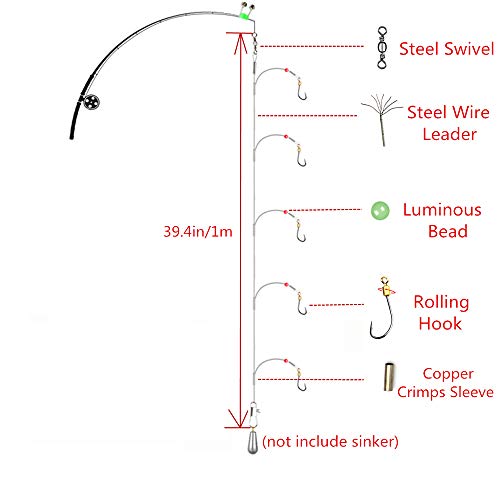 SENYUBBY High Strength 7 Strands Steel Wire Leader Rigs with Hooks Swivels Snap Connect,Saltwater Fishing Assecories Steel Wire Leader with Nylon-Coating - Image 2