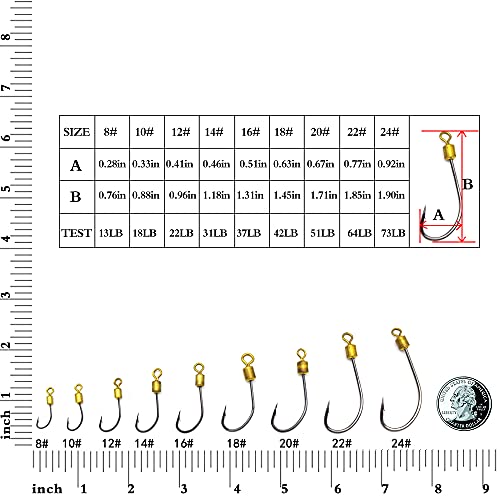SENYUBBY High Strength 7 Strands Steel Wire Leader Rigs with Hooks Swivels Snap Connect,Saltwater Fishing Assecories Steel Wire Leader with Nylon-Coating - Image 5