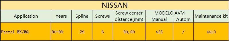 demulax محاور قفل العجلات الحرة DEMULAX لسيارات نيسان باترول MK/MQ/P40 - Image 3