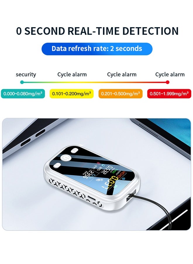 INKBIRD - CO2 Detector Upgraded Mini CO2 Monitor Meter Portable Multi-Function 5-in-1 Air Quality Monitor Carbon Dioxide Detector Temperature and Humidity Detector Travel-Size for Home Indoor Outdoor - Image 1