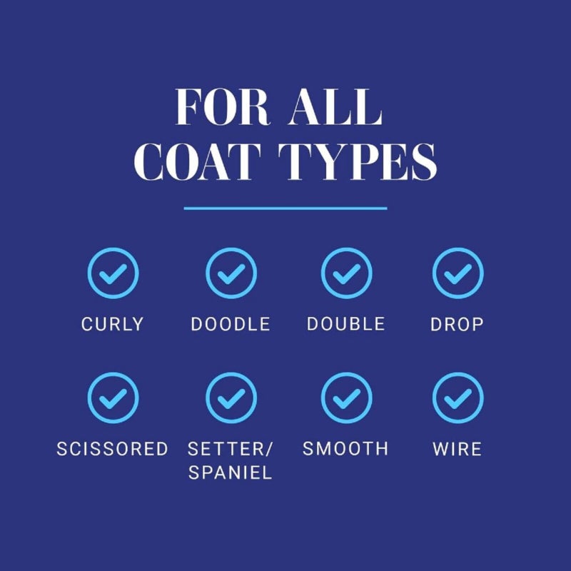 Chris Christensen Ice on Ice Detangler and Finishing Dog Spray, Groom Like a Professional, Ready to Use, Helps Brush/Comb Glide Through Coat, Conditions, No Residue, All Coat Types, Made in USA, 16 oz - Image 4