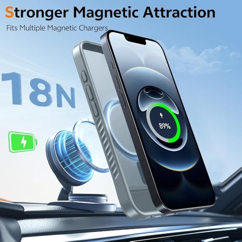 KARWAN®️Ultra Hybrid Matte Back Cover Case Compatible with Stand Magnetic for iPhone 16 Plus | Mag-Safe Wireless Charging | Camera Bump Protection -(Grey) - Image 2