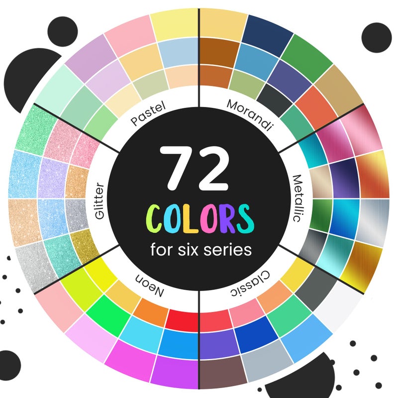 BIGTHUMB 72 Colors Acrylic Paint Pens Markers, Extra Fine Tip Acrylic Paint Markers for Rock Painting, Ceramic, Wood, Plastic, Canvas, Glass, Card Making, DIY Crafts & Art Supplies - Image 2