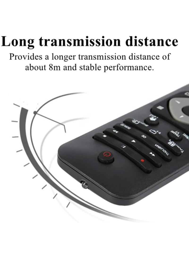 ELTRAZONE Universal Remote Control for Philips LCD LED Smart TV, Replacement Remote Control for All TV Models with battery - Image 5