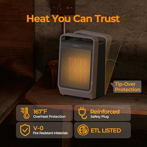 ROSEKM Space Heaters for Indoor Use, 1500W Portable Electric Heater with Thermostat, Ceramic Heater for Room Bedroom Office Under Desk with 3 Heating Levels, Safe Tip-Over Protection (Silver) - Image 3