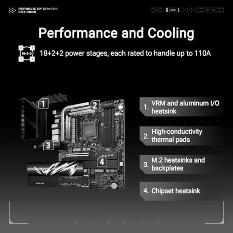 اللوحة الأم المخصصة للألعاب، مصنوعة من مادة PCB، باللون الأسود، ومقبس AM5 مع 4x DIMM، و5x M.2، وAMD RAIDXpert2، وDual Ethernet - Image 3