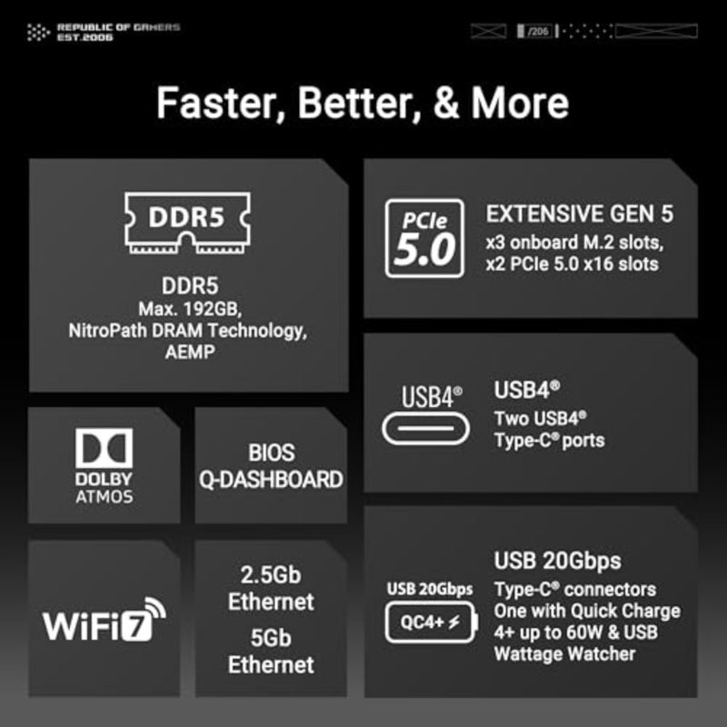 اللوحة الأم المخصصة للألعاب، مصنوعة من مادة PCB، باللون الأسود، ومقبس AM5 مع 4x DIMM، و5x M.2، وAMD RAIDXpert2، وDual Ethernet - Image 4