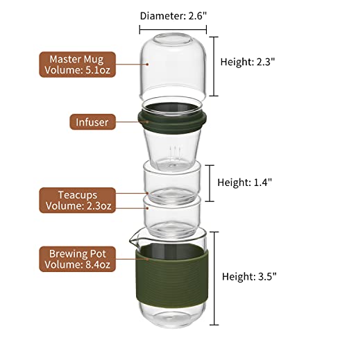 DOPUDO Glass Tea Set, Portable Small Gongfu Teapot with 1 Infuser, 2 Cups and 1 Master Mug, All in One Water Resistant Case for Travel, Business Trip, Hotel - Image 5